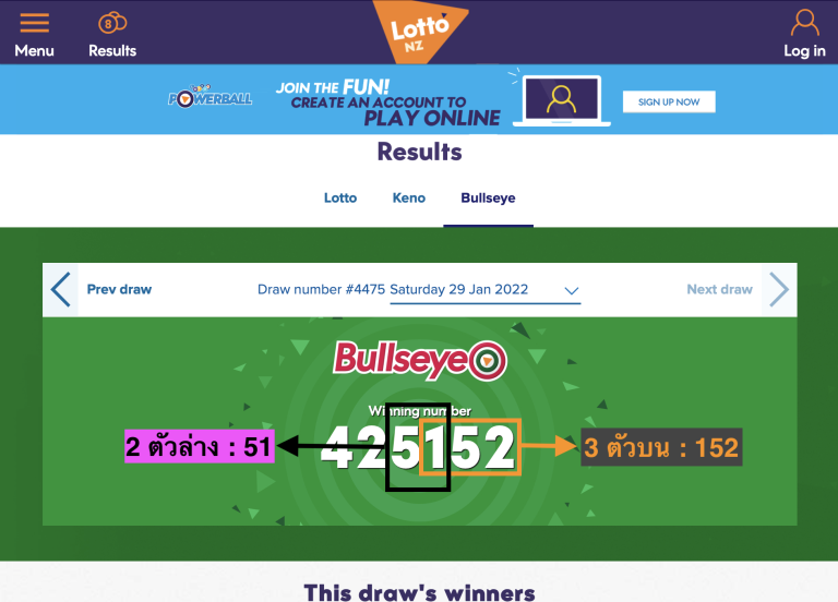 วิธีดูผลหวยนิวซีแลนด์ Bullseye