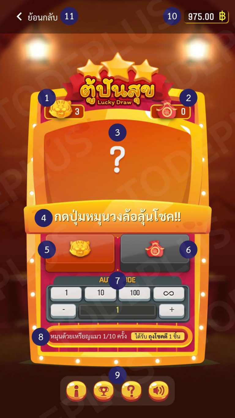 ทำความรู้จัก ตู้ปันสุข