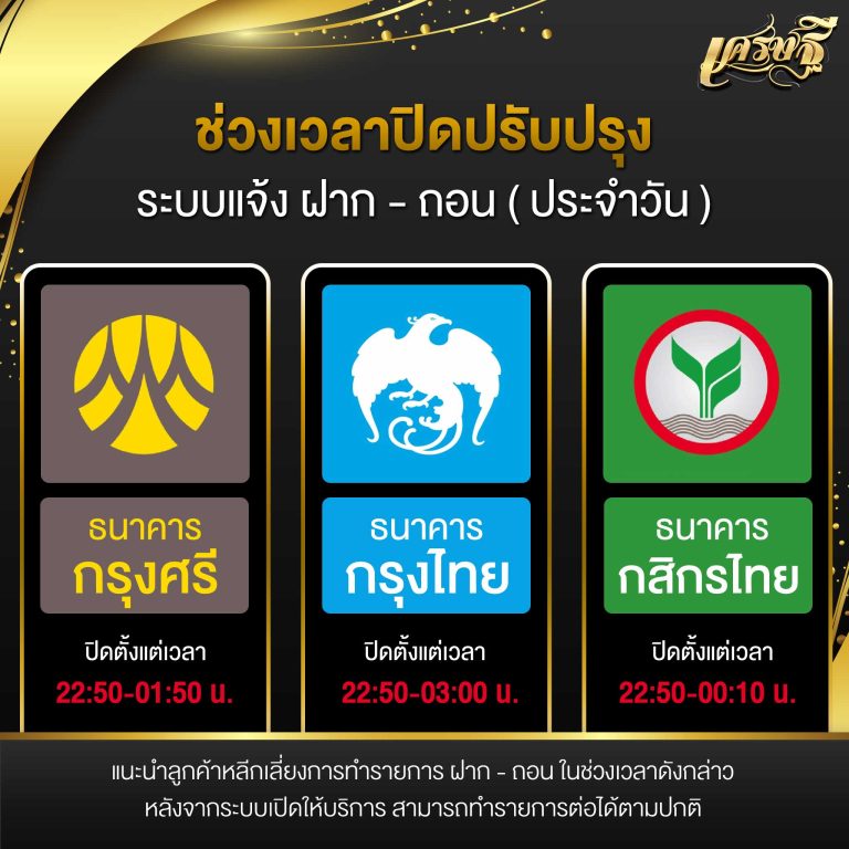 ช่วงเวลาปิดปรับปรุงธนาคาร