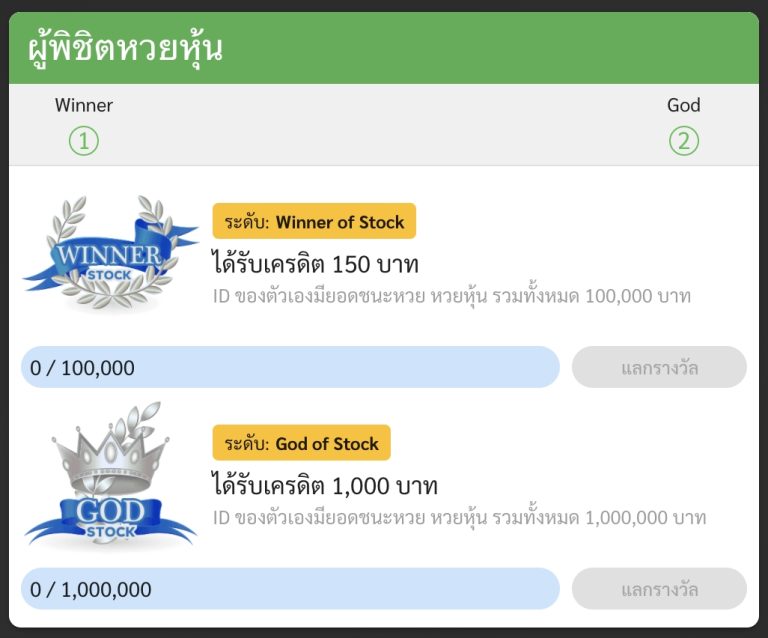 ผู้พิชิตหวยหุ้น